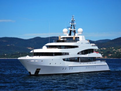 Level自動找平控制Automatic Leveling Control